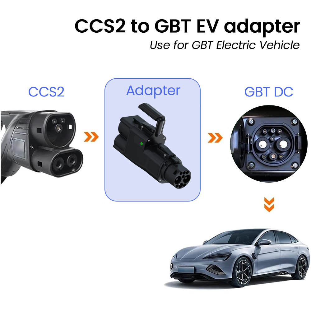 Adaptador convertidor CCS2 a G - Gb/T To Ccs2 200A Fast Charging Adapter reseña y precio