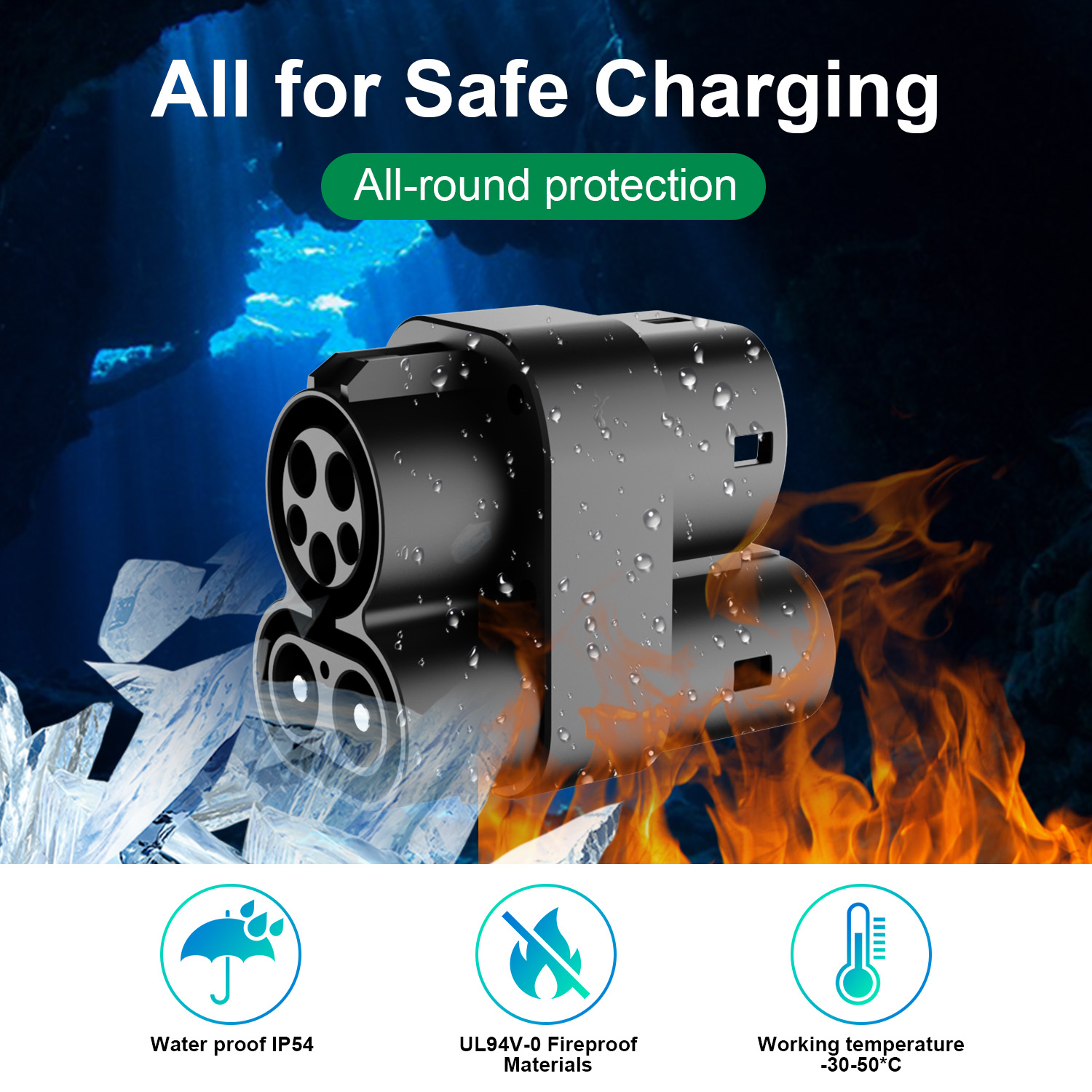 Adaptador CCS1 a CCS2, de corr - Ccs2 To Ccs1 Fast Charge Adapter 250Kw reseña y precio